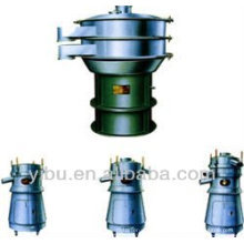 ZS Series vibrating sieves